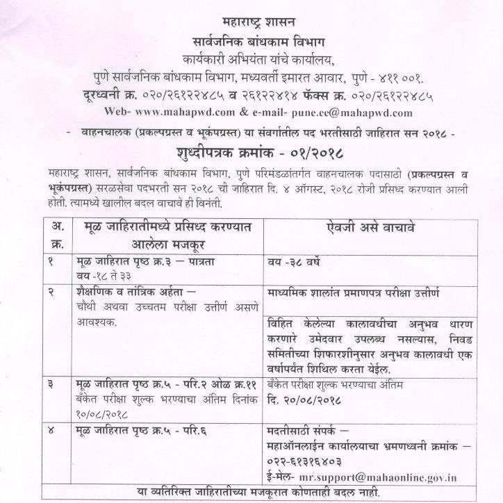 Pune PWD Bharti 2018 For Driver Posts mahapwd mpscworld - Pune PWD Bharti 2018 For Driver Posts