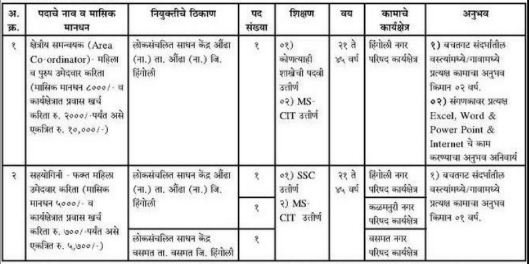MAVIM Hingoli Bharti