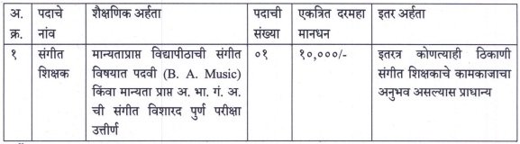 PCMC Bharti PCMC Bharti